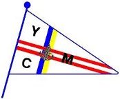 Yacht-Club Muckendorf
